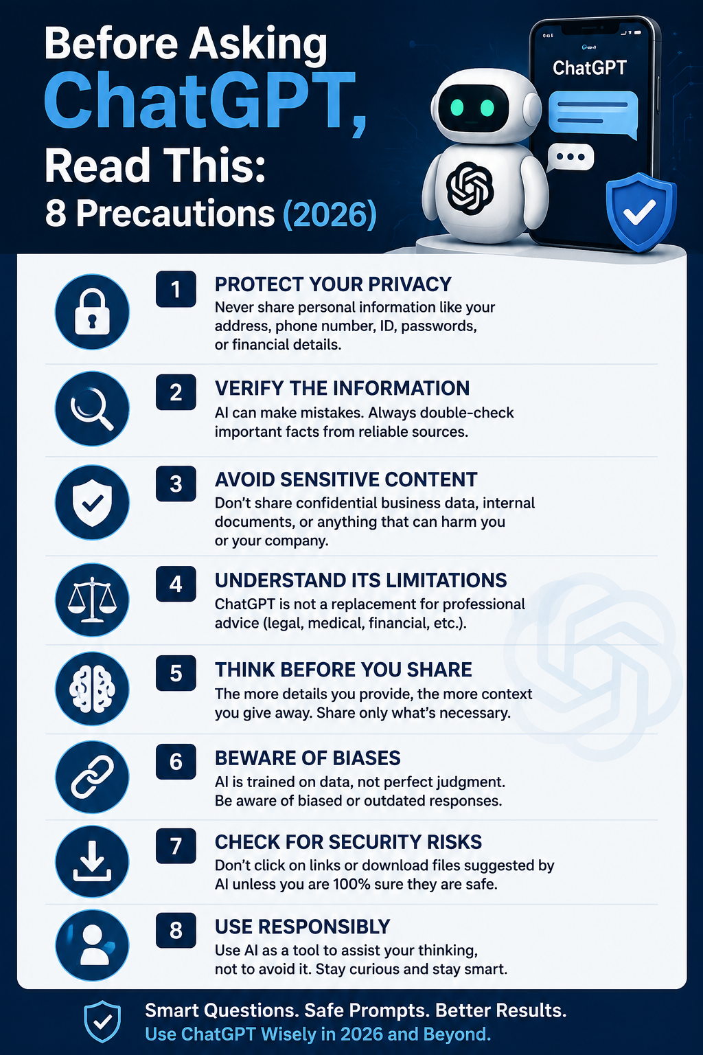 "before asking ChatGPT precautions"